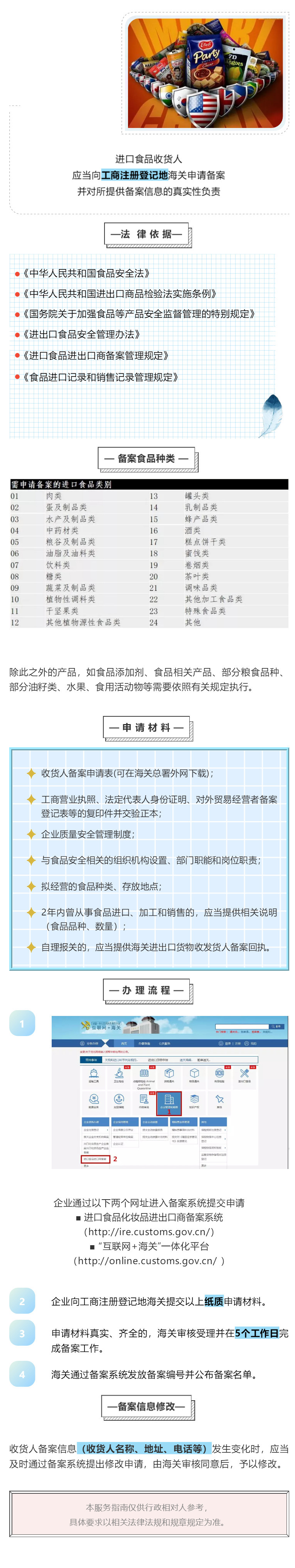 收货人备案指南.jpg